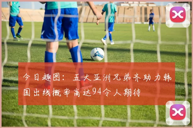 今日趣图：五大亚洲兄弟齐助力韩国出线概率高达94令人期待
